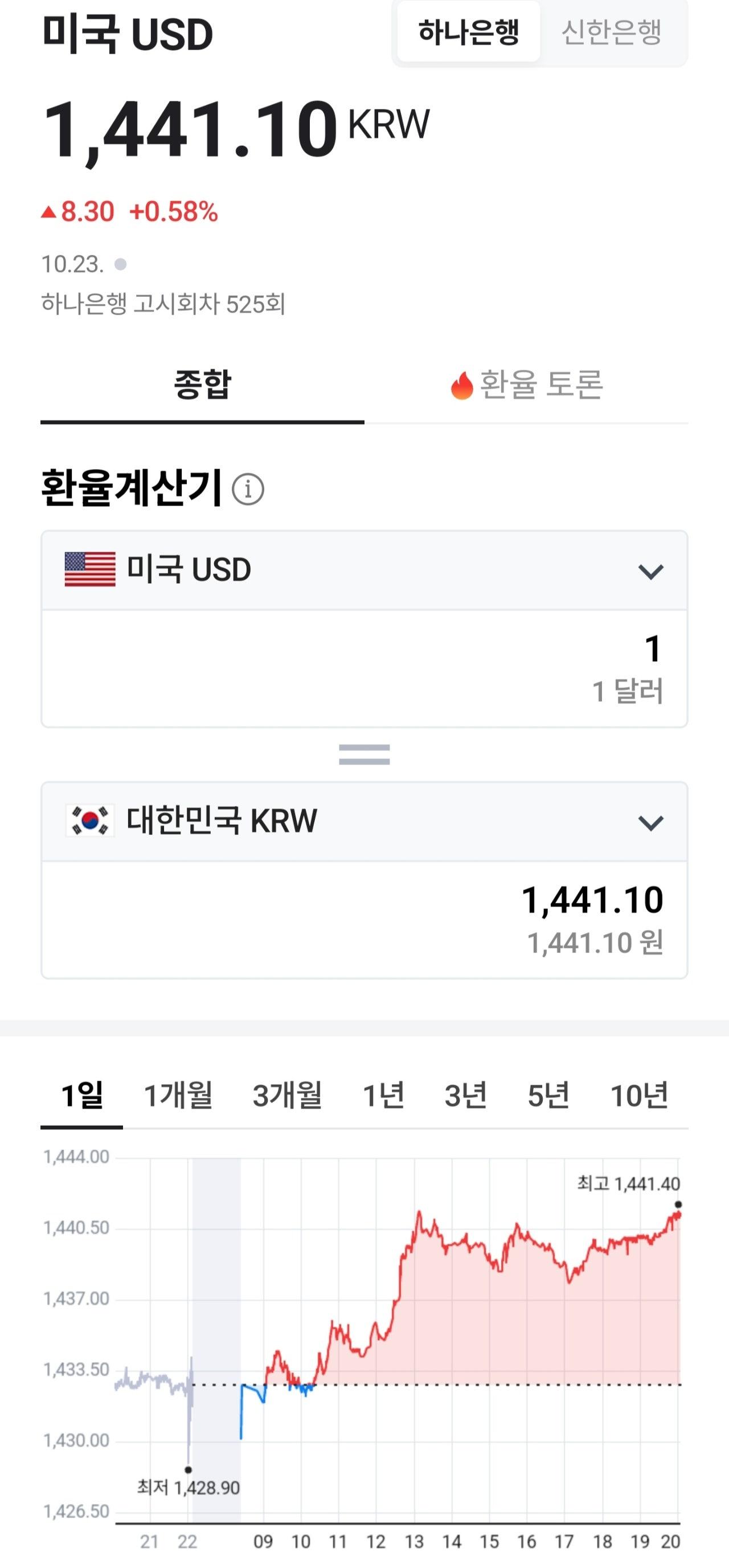 원화 휴지 조각.jpg