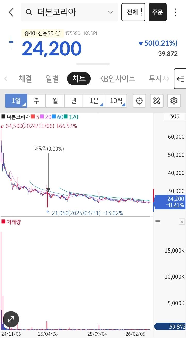 Screenshot_20260205_202334_KB M-able.jpg