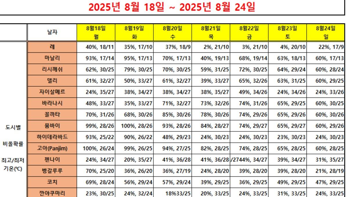 화면 캡처 2025-08-21 223734.jpg