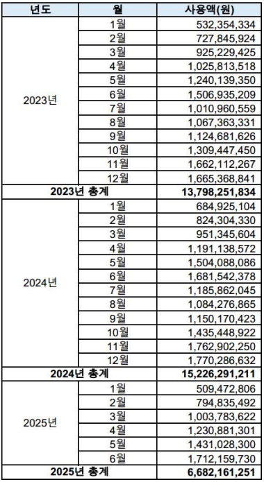 스크린샷 2025-08-18 161248.png