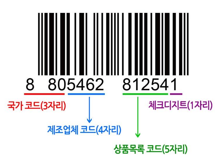 바코드.jpg