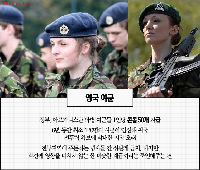 영국여군.jpg