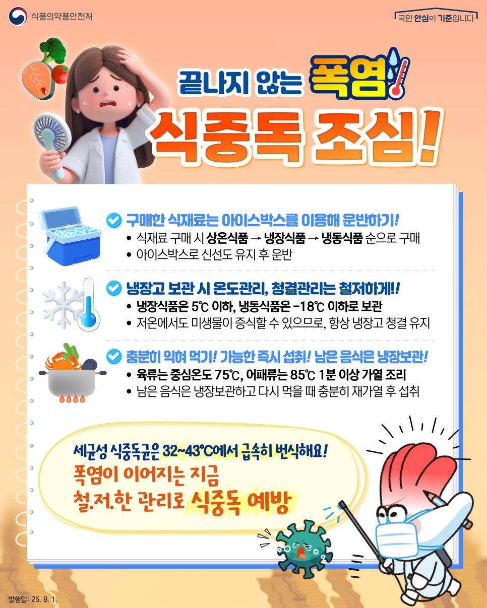 250801_보도식중독예방과_요청_폭염_지속_식중독_주의_한컷_-_수정_대지_1.jpg