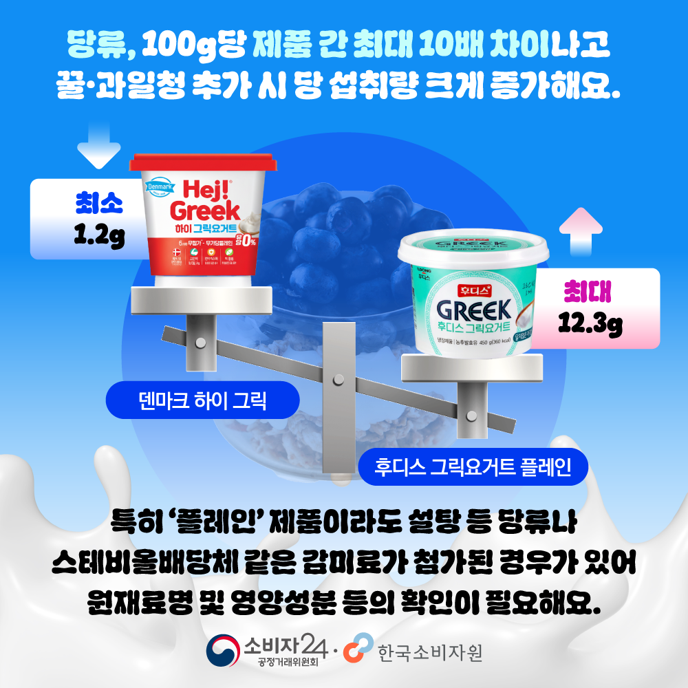 비교공감2026-5호_그릭요거트17종_7.png